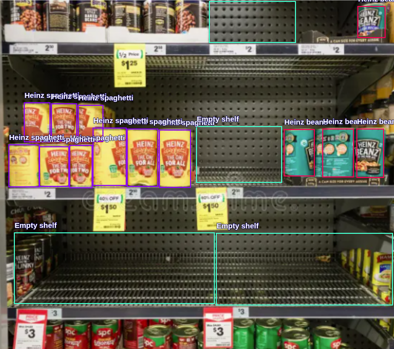 Scanner Robot monitoring retail shelves